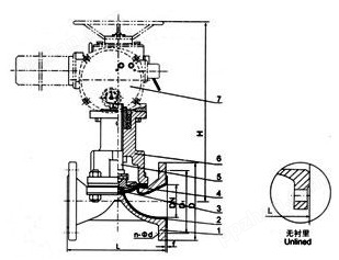 G941 PP隔膜閥 結(jié)構(gòu)、特性與應用領(lǐng)域解析